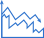 Consumer Markets